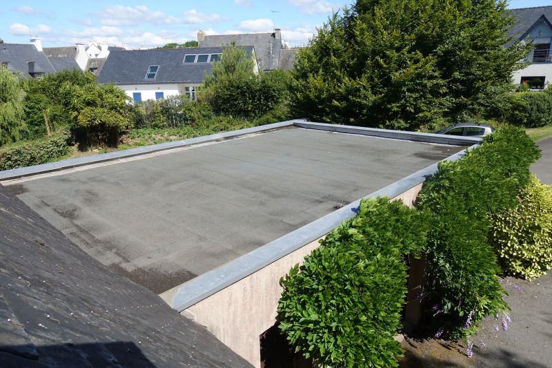 Best Industrial Roofing Contractors in Acton, MA